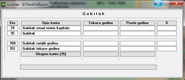 Gubitak