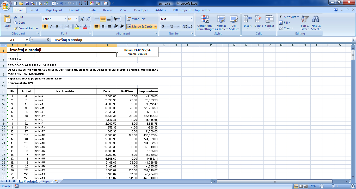 Izveštaj prodaje artikala po količinama na Excel-u