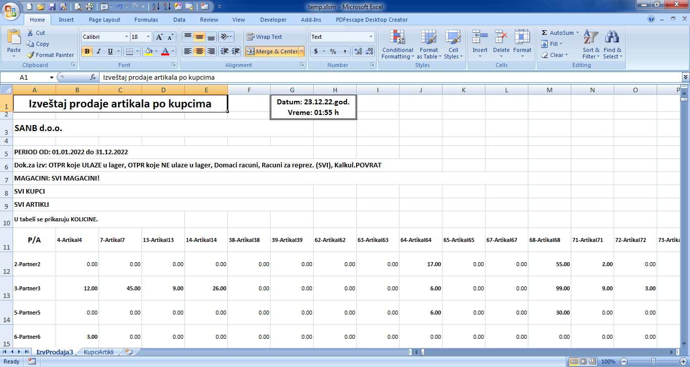 Izveštaj prodaje artikala po kupcima (Excel)