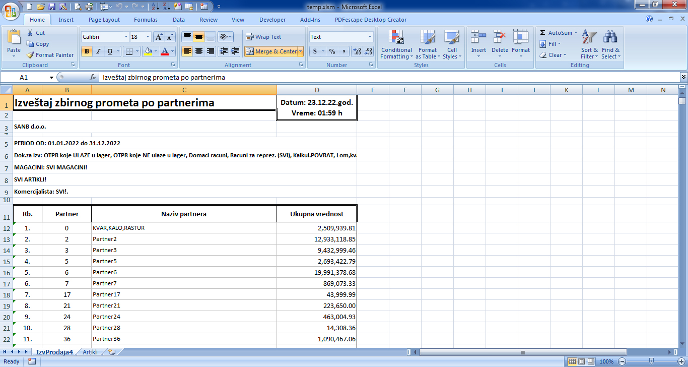 Izveštaj zbirnog prometa po partnerima (Excel)