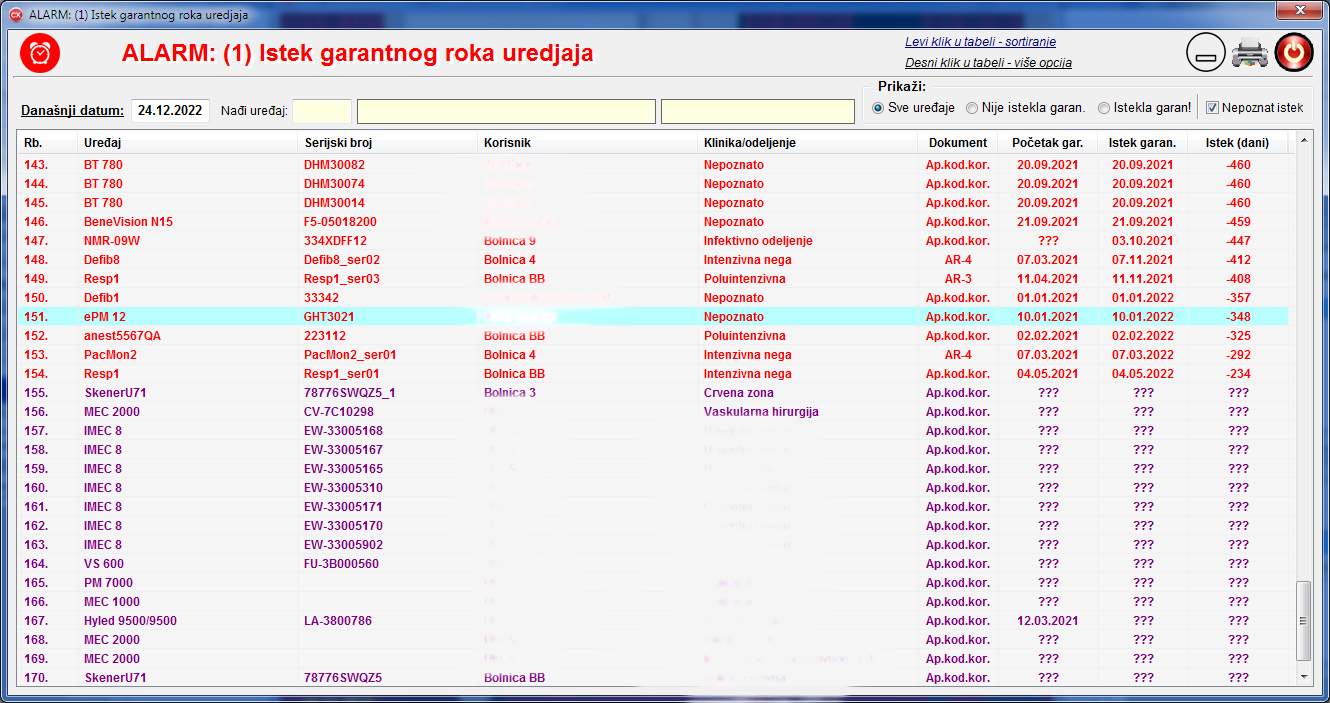 Alarm (1): Istek garantnog roka uređaja